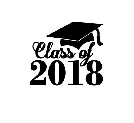 2018GradCap