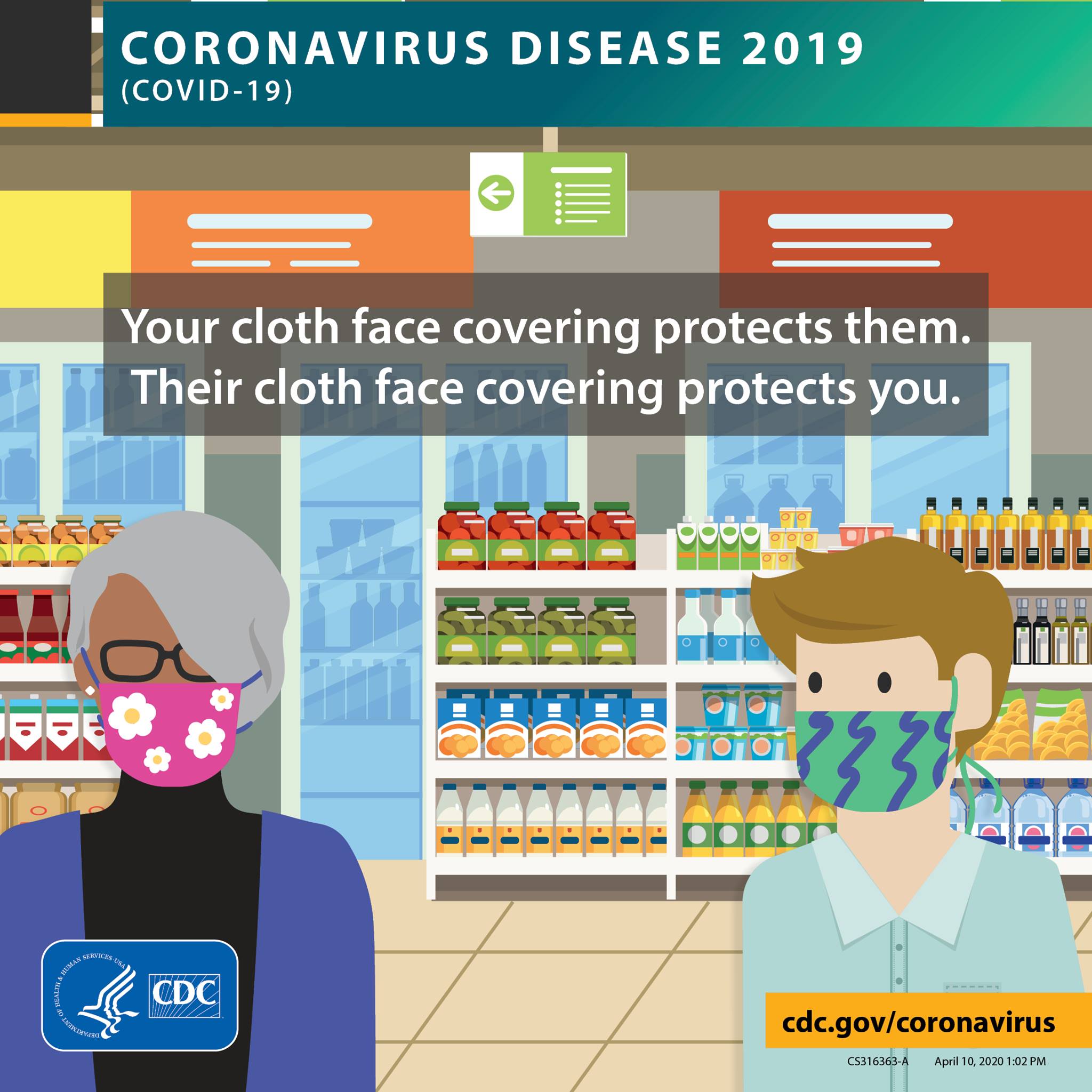 cdc wear masks